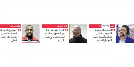 رياضيون: كرة اليد الإماراتية في خطر خلال السنوات الـ 5 المقبلة
