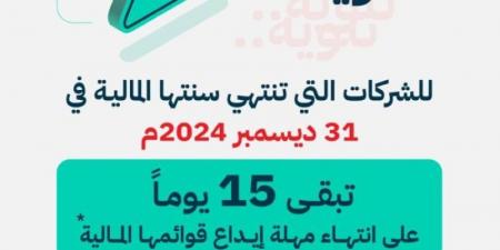 التجارة: 15 يومًا متبقية لإيداع القوائم المالية
