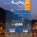 السعودية للكهرباء: ثاني أيام عيد الأضحى يسجل أحمالًا بلغت (358) ميجاوات في مشعر منى