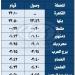 السبت المقبل .. السكة الحديد تبدأ تشغيل القطارات المكيفة و"النوم" بين القاهرة ومرسى مطروح