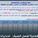 الأرصاد الجوية تكشف تأثير حرب إيران وإسرائيل على الطقس