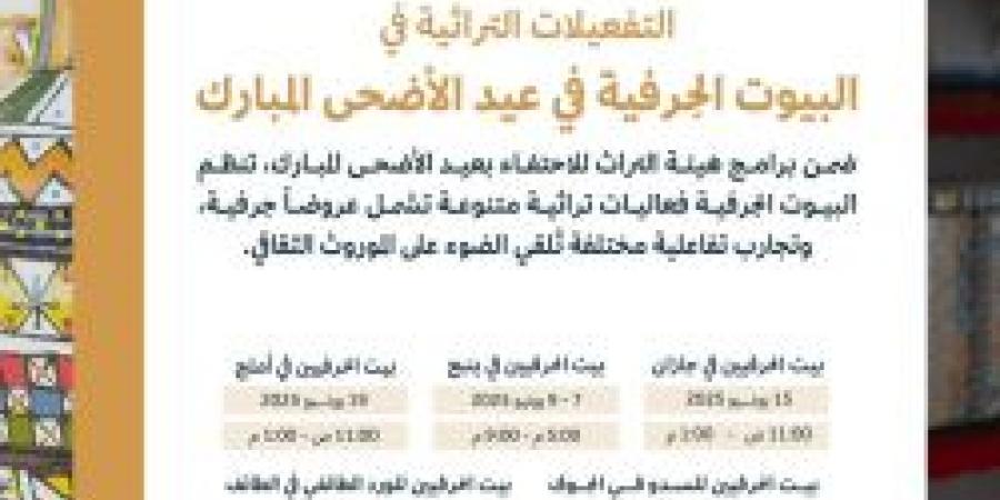 تفاصيل البيوت الحرفية خلال أيام عيد الأضحى المبارك من هيئة التراث