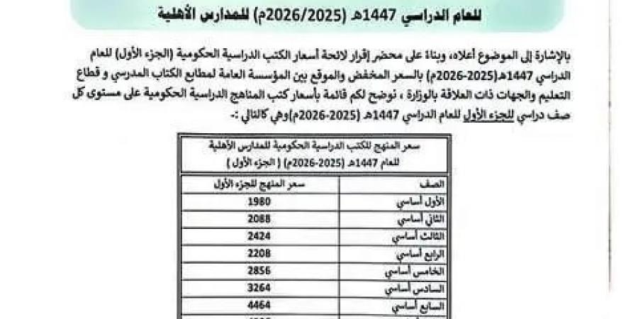 مليشيا الحوثي تفرض تسعيرة جديدة للكتب المدرسية في مناطق سيطرتها