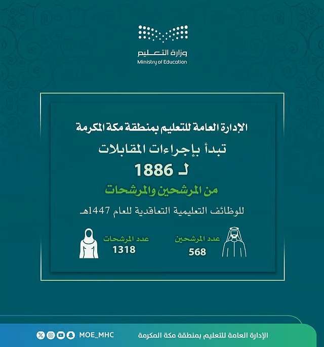 تعليم مكة يبدأ مقابلات الوظائف التعليمية