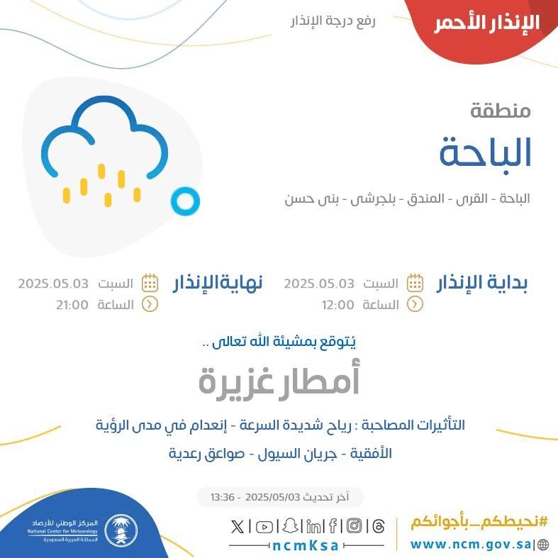 حالة الطقس اليوم في الباحة
