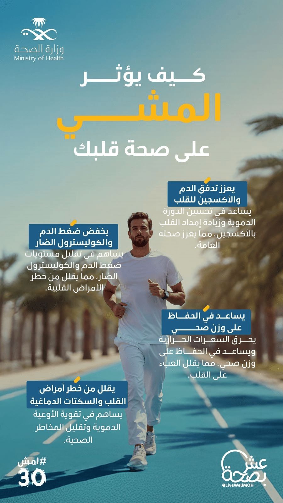كيف يؤثر المشي على صحة قلبك ؟