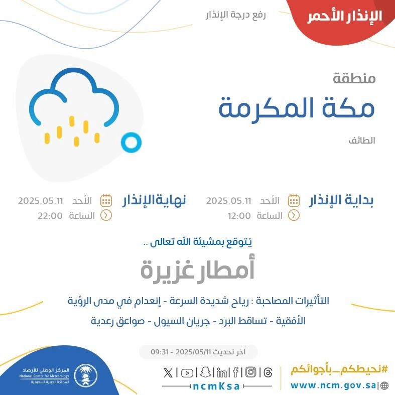 حالة الطقس اليوم في مكة المكرمة الإنذار الأحمر في الطائف