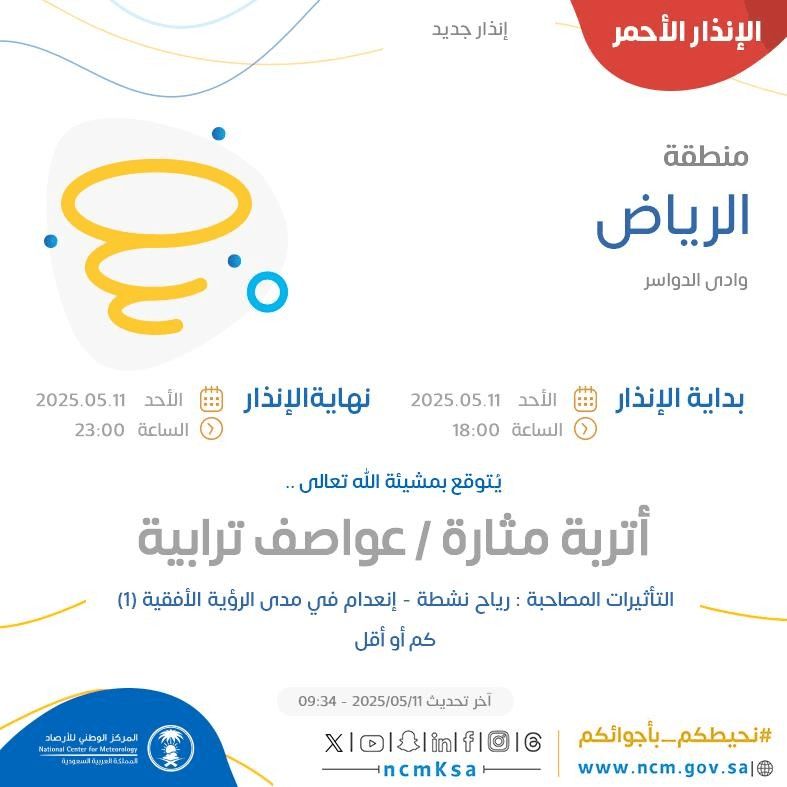 حالة الطقس اليوم في الرياض الإنذار الأحمر في وادي الدواسر