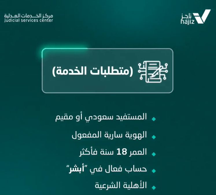 المتطلبات الأساسية لإتمام إصدار وكالة متعددة الأطراف من ناجز