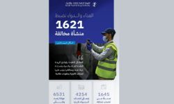 الغذاء والدواء