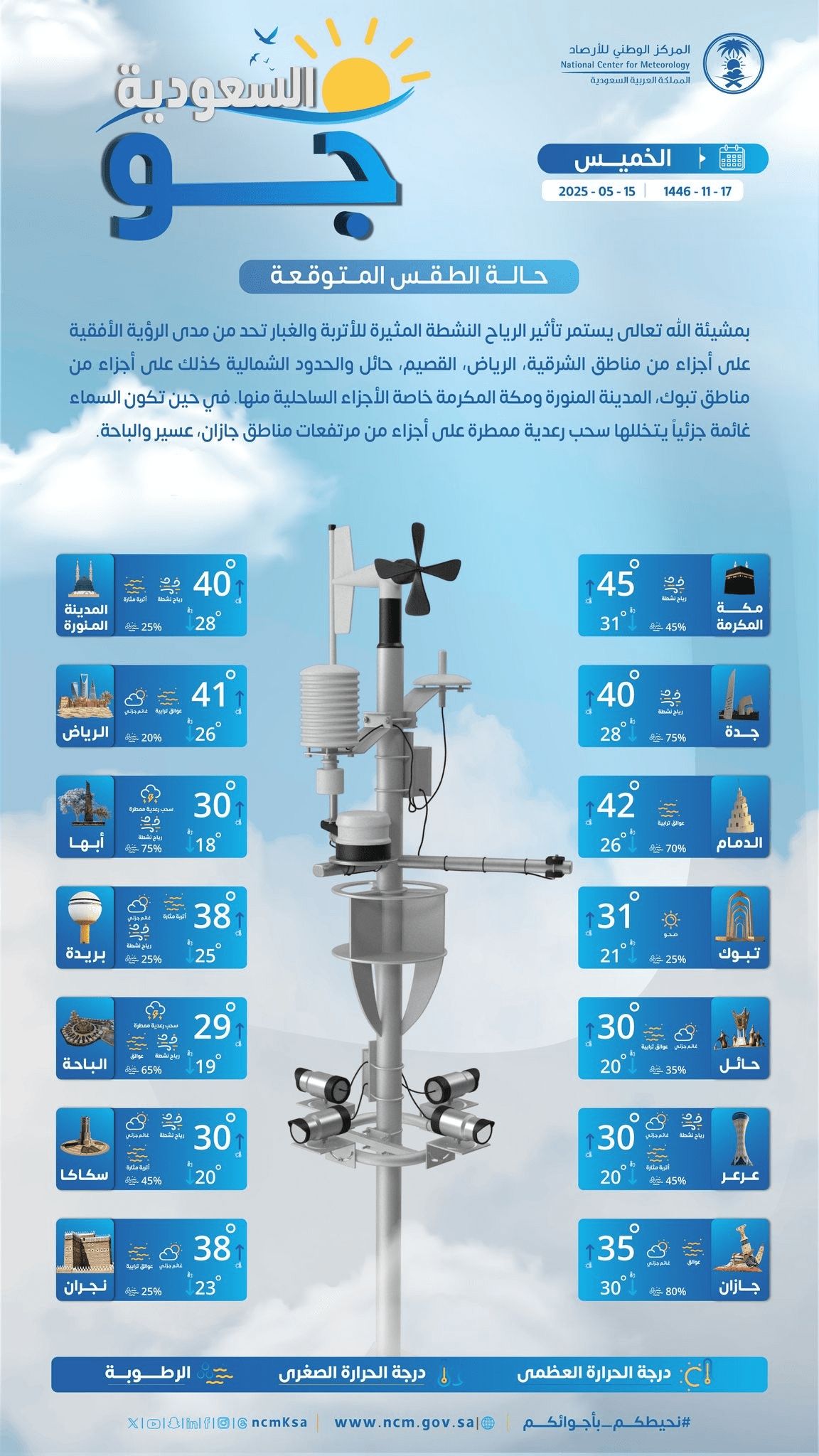 حالة الطقس اليوم في السعودية الخميس 15 مايو 2025