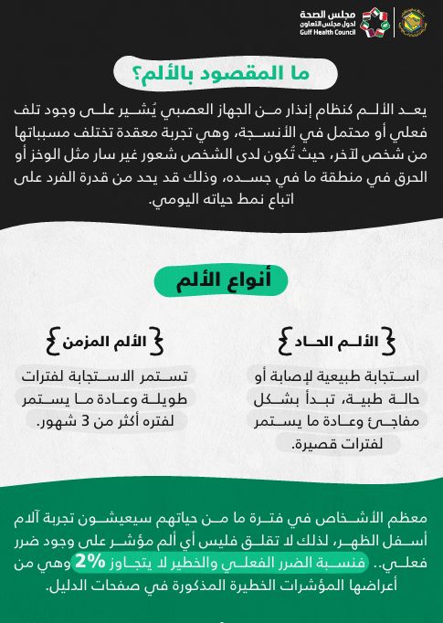 ما المقصود بالألم ؟
