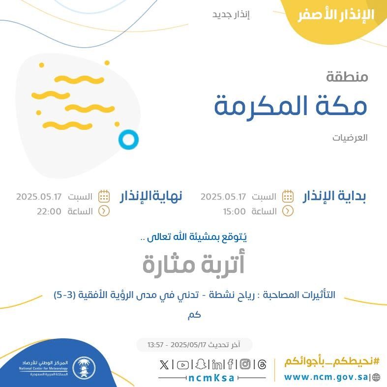 حالة الطقس اليوم في مكة المكرمة الإنذار الأصفر في العرضيات