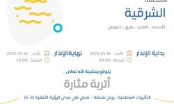 حالة الطقس اليوم في الشرقية الإنذار الأصفر في الأحساء والعديد وبقيق وذعبلوتن