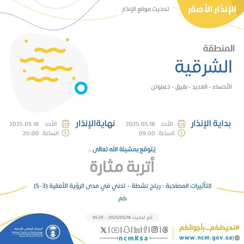 حالة الطقس اليوم في الشرقية الإنذار الأصفر في الأحساء والعديد وبقيق وذعبلوتن