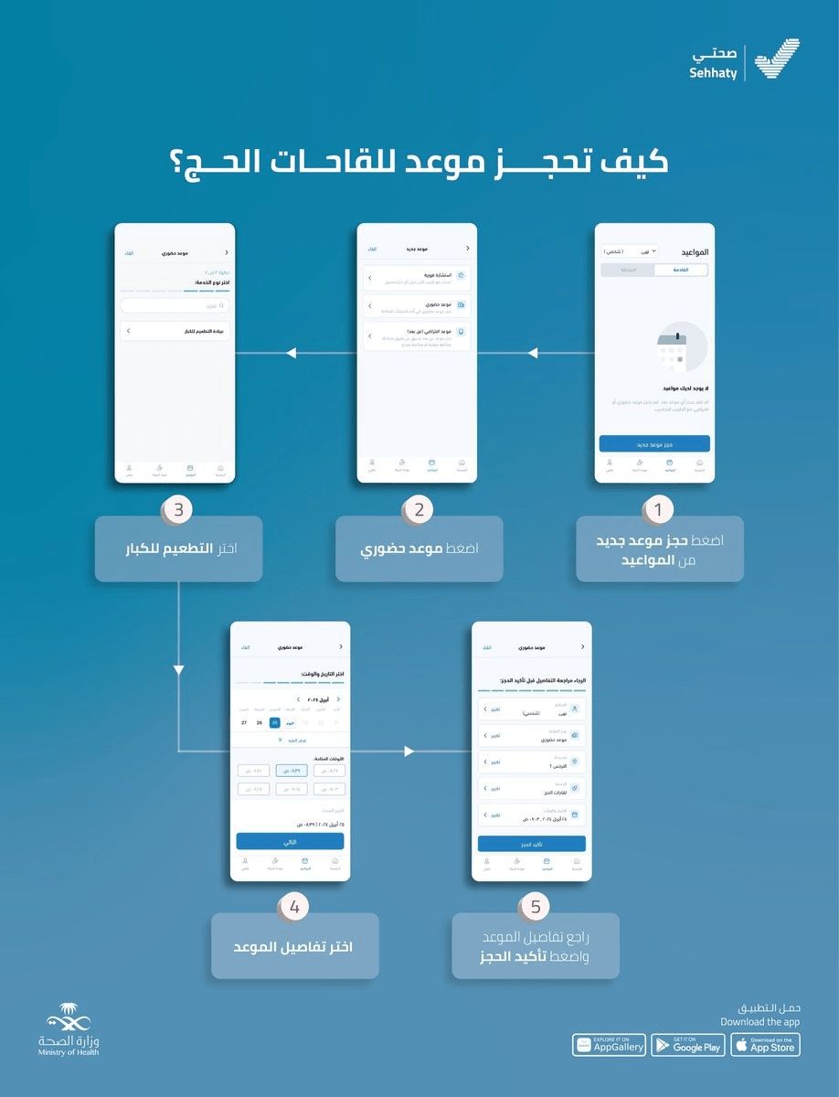 كيف تحجز موعد لقاحات الحج ؟