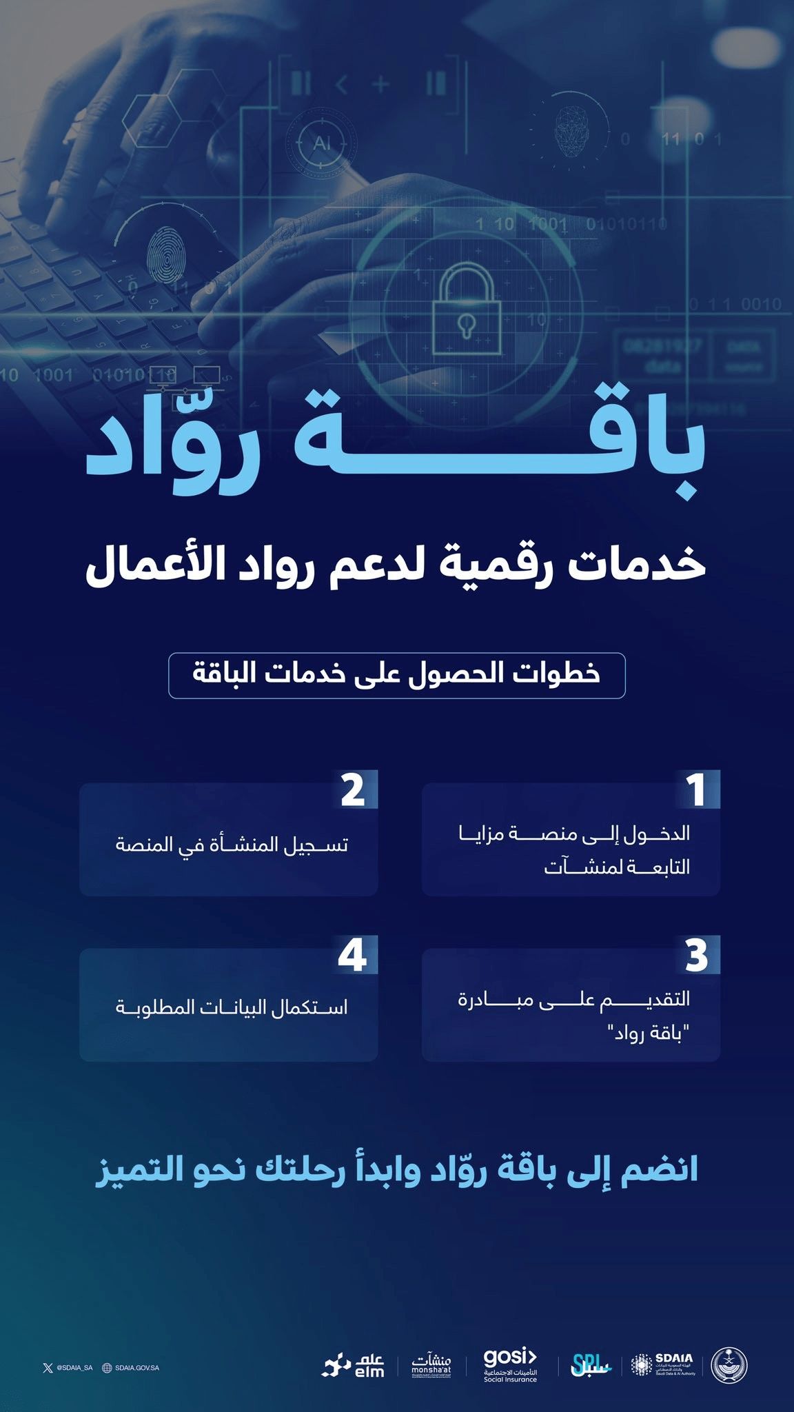 باقة رواد .. خدمات رقمية لدعم رواد الأعمال في المملكة للمنشآت الصغيرة والمتوسطة