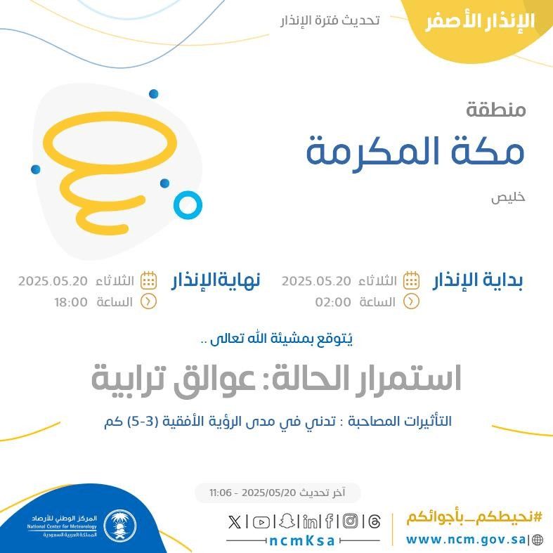 حالة الطقس اليوم في مكة المكرمة الإنذار الأصفر في خليص