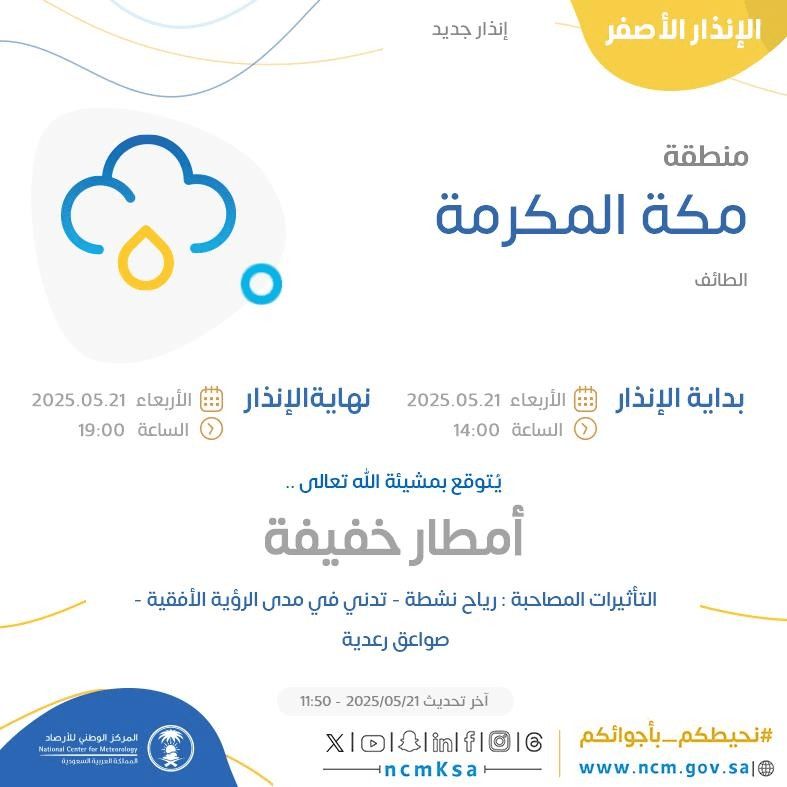 حالة الطقس اليوم في مكة المكرمة الإنذار الأصفر في الطائف