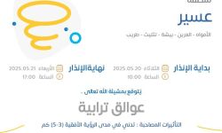 حالة الطقس اليوم في عسير الإنذار الأصفر في الأمواه والعرين وبيشة وتثليث وطريب