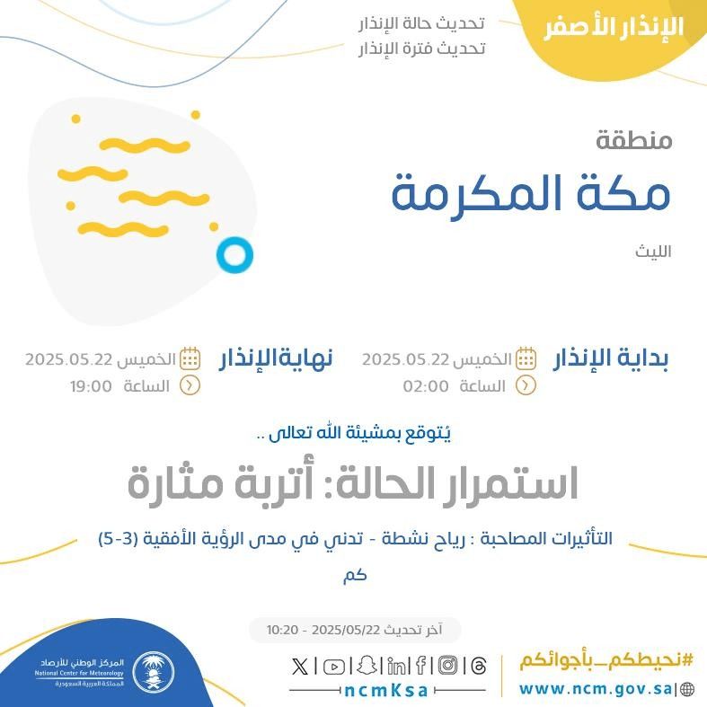 حالة الطقس اليوم في مكة المكرمة الإنذار الأصفر في الليث