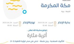 حالة الطقس اليوم في مكة المكرمة الإنذار الأصفر في الخرمة ورنية