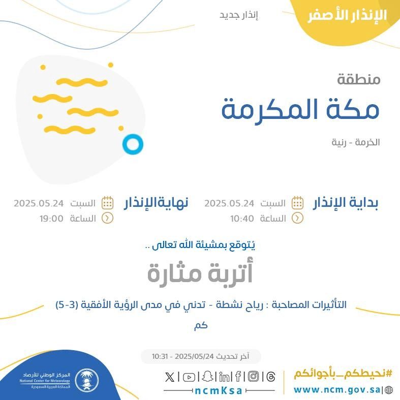 حالة الطقس اليوم في مكة المكرمة الإنذار الأصفر في الخرمة ورنية