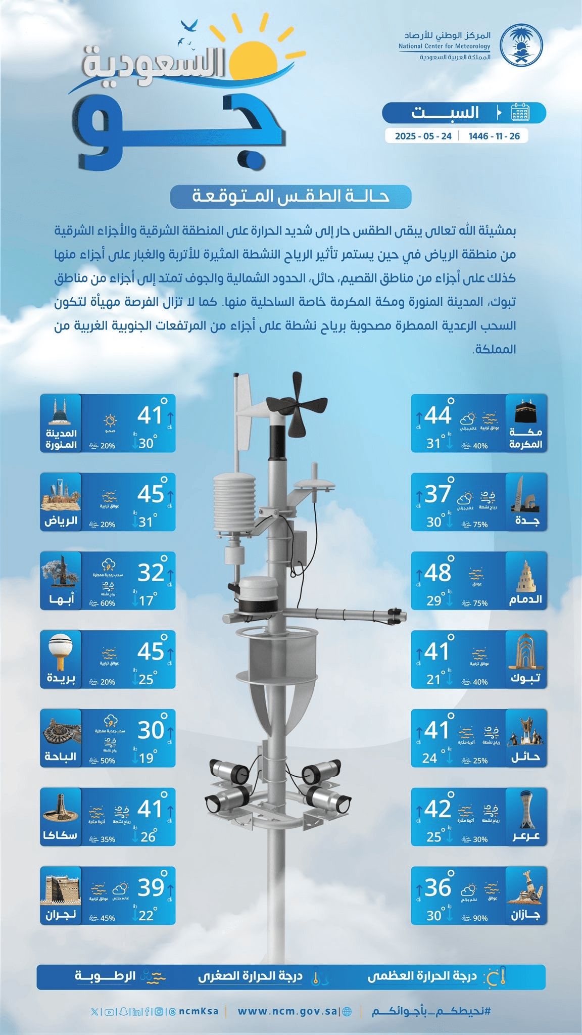 حالة الطقس اليوم في السعودية السبت 24 مايو 2025
