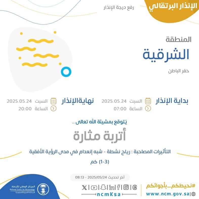 حالة الطقس اليوم في المنطقة الشرقية الإنذار البرتقالي في حفر الباطن