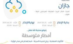 حالة الطقس اليوم في جازان الإنذار البرتقالي في الحرث والدائر والريث والعارضة والعيدابي وفيفا وهروب