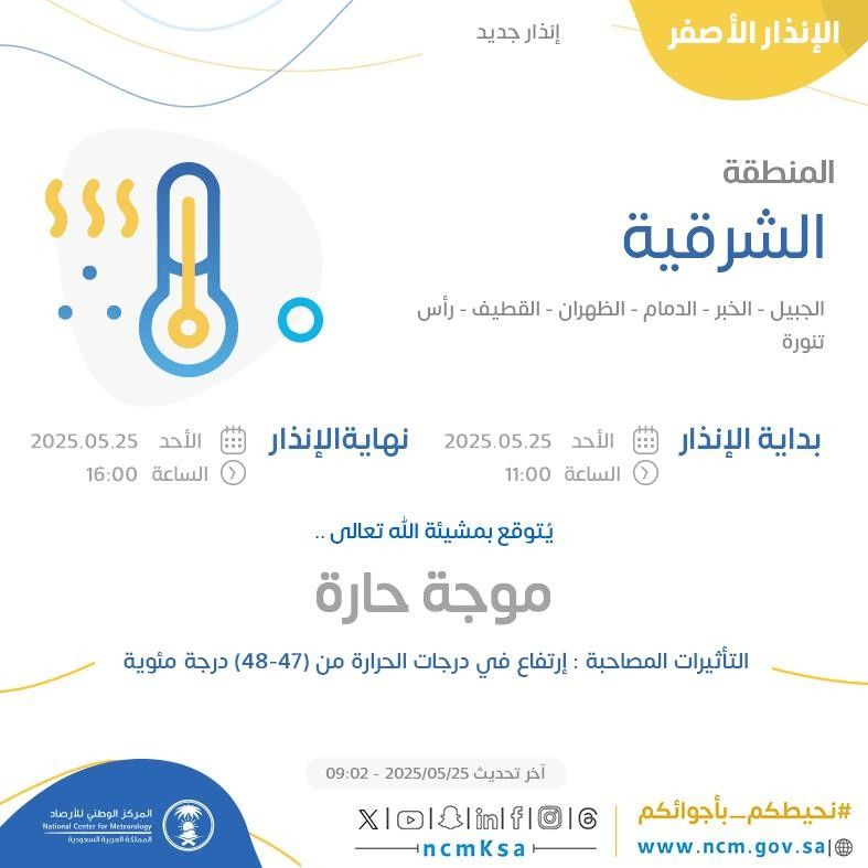 حالة الطقس اليوم في الشرقية الإنذار الأصفر في الجبيل والخبر والدمام والظهران والقطيف ورأس تنورة