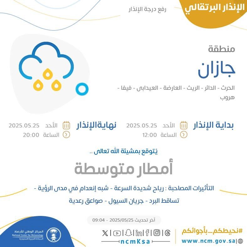 حالة الطقس اليوم في جازان الإنذار البرتقالي في الحرث والدائر والريث والعارضة والعيدابي وفيفا وهروب