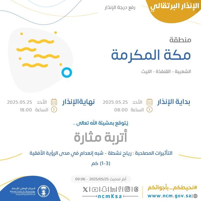 حالة الطقس اليوم في مكة المكرمة الإنذار البرتقالي في الشعيبة والقنفذة والليث