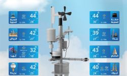 حالة الطقس اليوم في السعودية الثلاثاء 27 مايو 2025