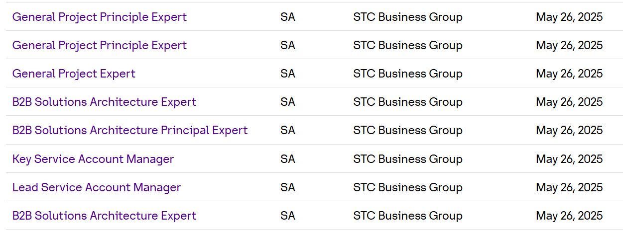 وظائف جديدة شاغرة من شركة الاتصالات السعودية STC