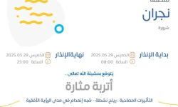 حالة الطقس اليوم في نجران الإنذار البرتقالي في شرورة