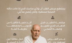 تفاصيل تعامل مرضى القلب في الحج