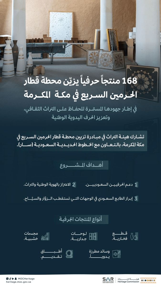 168 منتجًا حرفيًا يزين محطة قطار الحرمين السريع في مكة المكرمة
