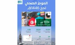 أكثر من 111 ألف خدمة صحية