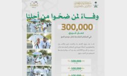صندوق الشهداء