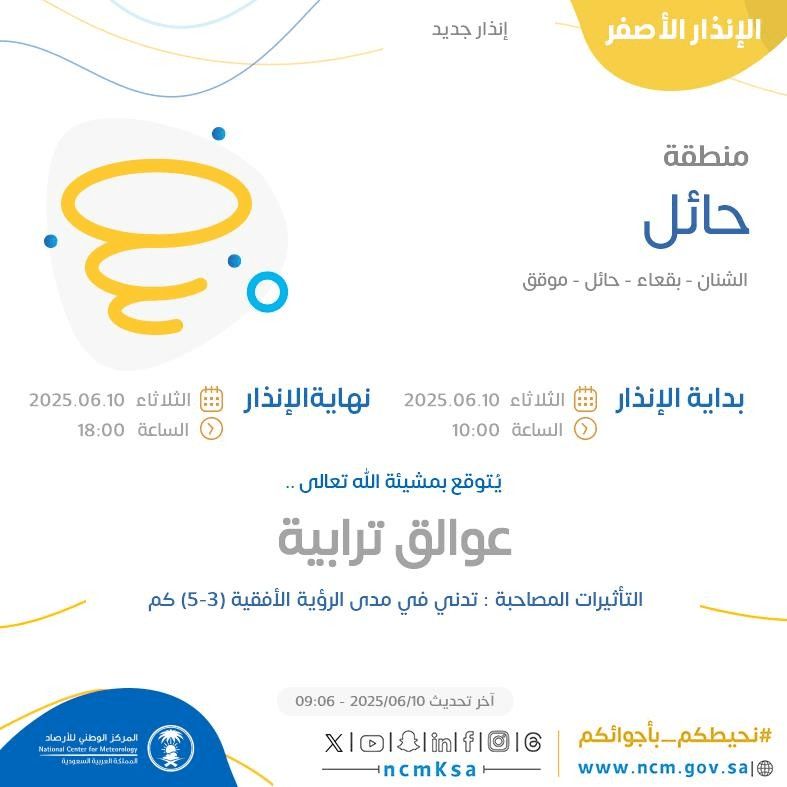 حالة الطقس اليوم في حائل الإنذار الأصفر في الشنان وبقعاء وحائل وموقق
