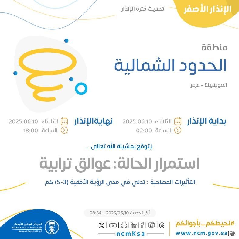 حالة الطقس اليوم في الحدود الشمالية الإنذار الأصفر في العويقيلة وعرعر