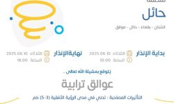 حالة الطقس اليوم في حائل الإنذار الأصفر في الشنان وبقعاء وحائل وموقق
