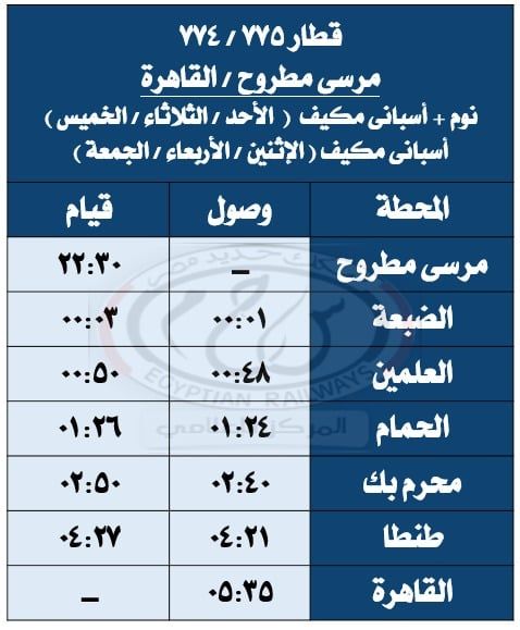 قطار مرسى مطروح القاهرة قطار مرسى مطروح القاهرة