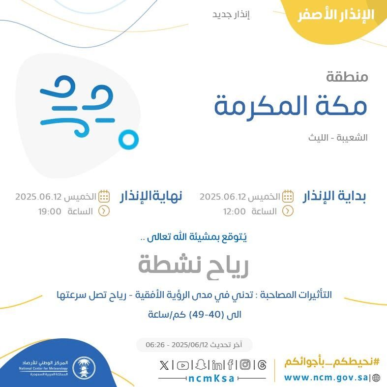 حالة الطقس اليوم في مكة المكرمة الإنذار الأصفر في الشعيبة والليث