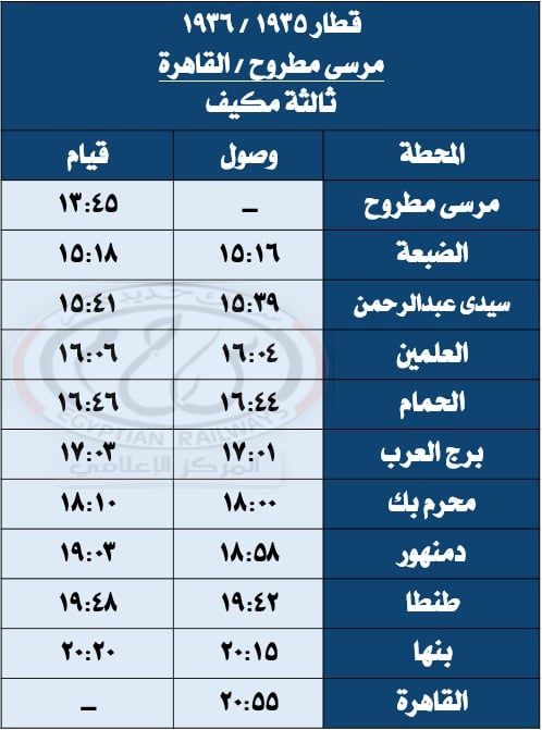 مرسى مطروح القاهرة مرسى مطروح القاهرة