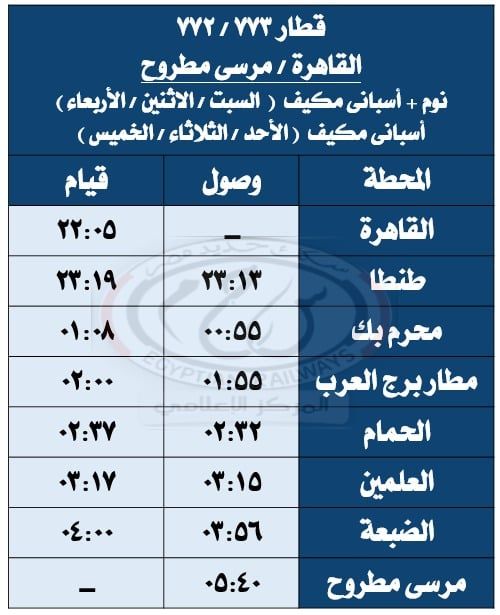 قطار القاهرة مرسى مطروح قطار القاهرة مرسى مطروح