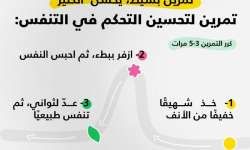 تمرين بسيط يحسن من التحكم في التنفس