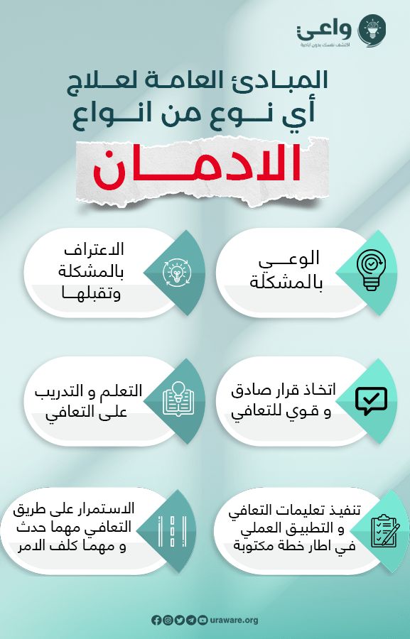 المبادئ العامة لعلاج أي نوع من أنواع الإدمان