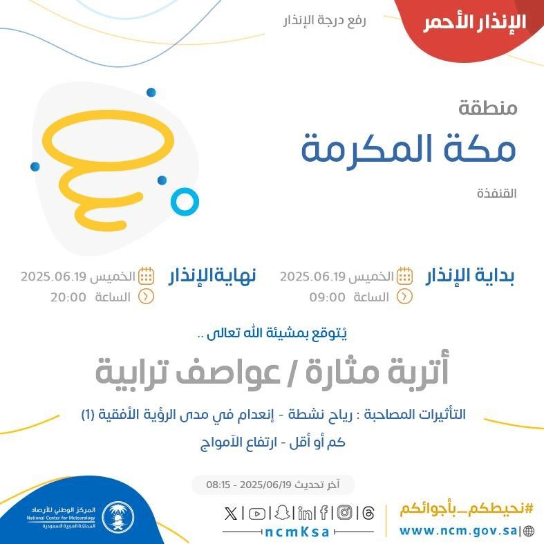 حالة الطقس اليوم في مكة المكرمة الإنذار الأحمر في القنفذة